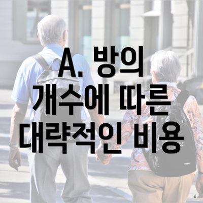 A. 방의 개수에 따른 대략적인 비용