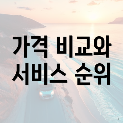 가격 비교와 서비스 순위