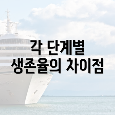 각 단계별 생존율의 차이점