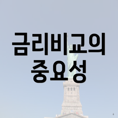 금리비교의 중요성