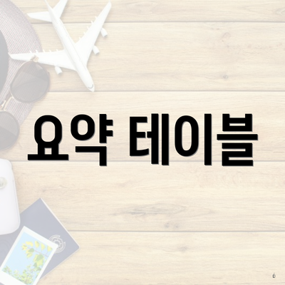 요약 테이블