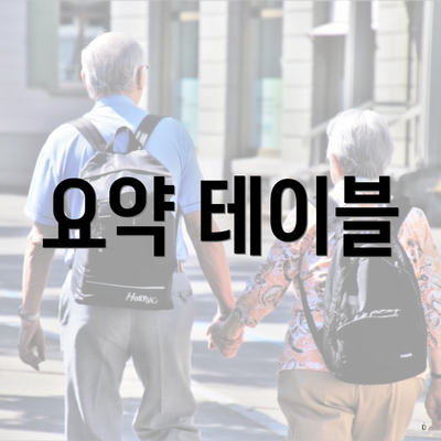 요약 테이블