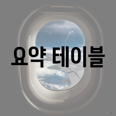 요약 테이블