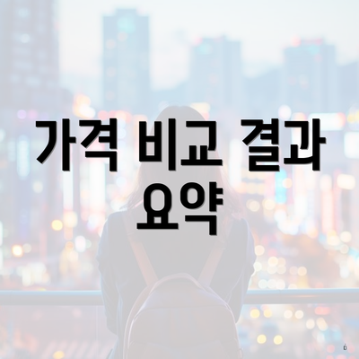가격 비교 결과 요약