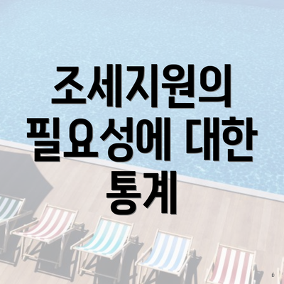 조세지원의 필요성에 대한 통계