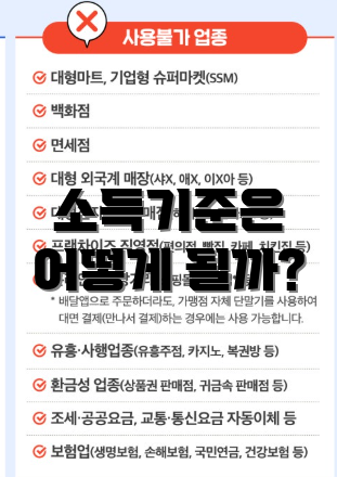 소득기준은 어떻게 될까?