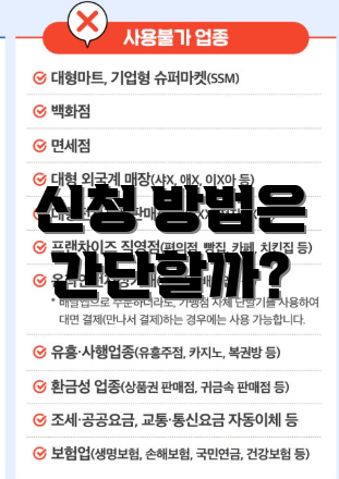 신청 방법은 간단할까?