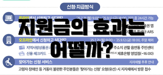 지원금의 효과는 어떨까?