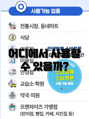 어디에서 사용할 수 있을까?