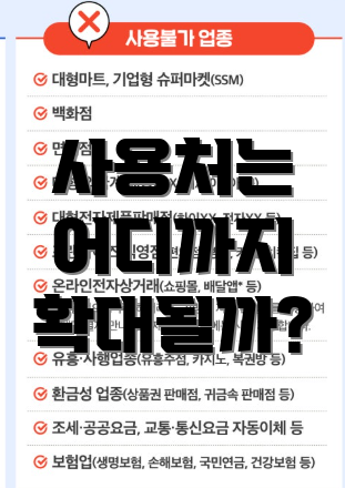 사용처는 어디까지 확대될까?