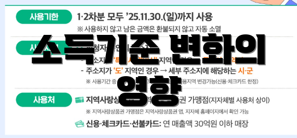 소득기준 변화의 영향