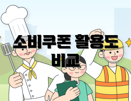 소비쿠폰 활용도 비교