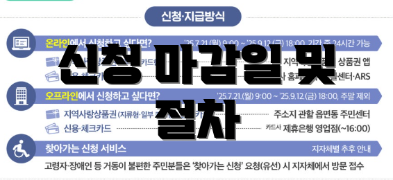 신청 마감일 및 절차