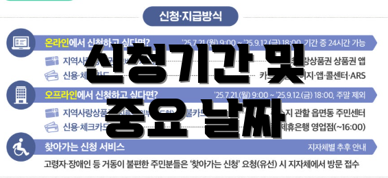 신청기간 및 중요 날짜