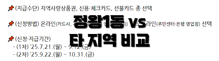 정왕1동 vs 타 지역 비교