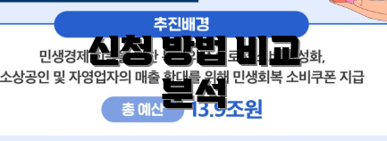 신청 방법 비교 분석