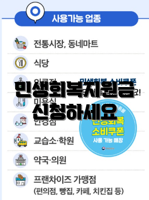 민생회복지원금 신청하세요
