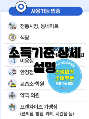 소득기준 상세 설명