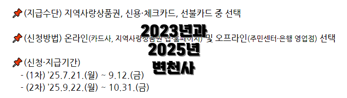 2023년과 2025년 변천사
