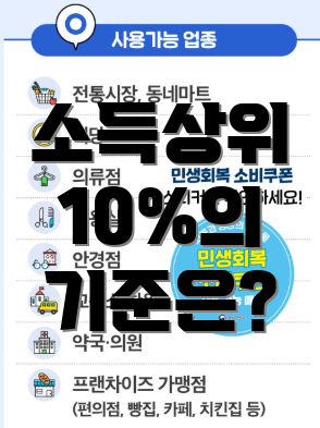 소득상위 10%의 기준은?