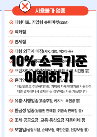 10% 소득기준 이해하기