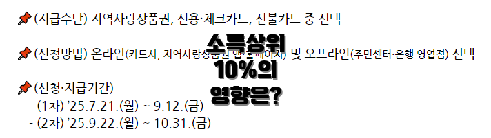 소득상위 10%의 영향은?