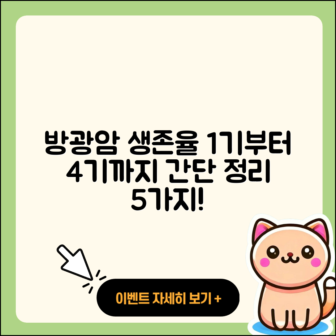 방광암 생존율 1기 2기 3기 4기 간단 정리 5가지